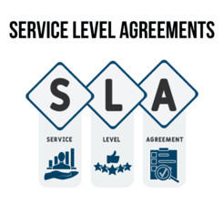 SLA vector image SLA vector image