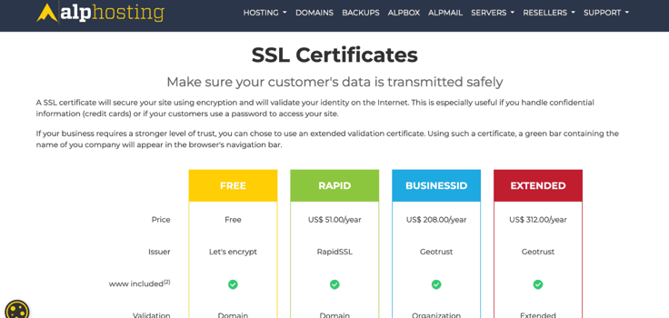 alphosting ssl certificates