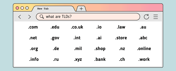 What are TLDs graphic box