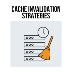 Cache invalidation illustration