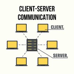 Client server communication illustration