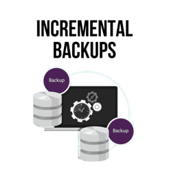 Incremental backups illustration