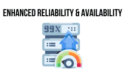 Uptime illustration