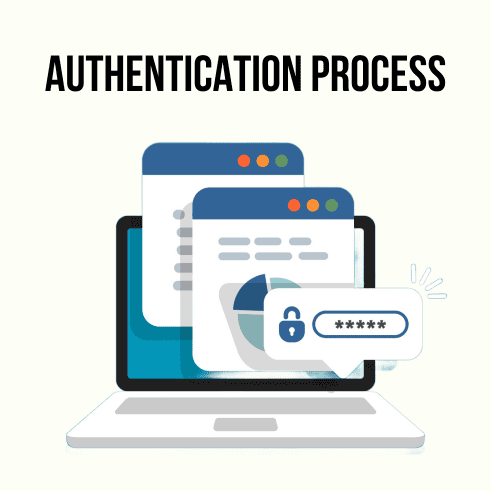 Authentication process illustration Authentication process illustration