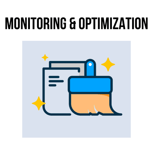 Cache monitoring illustration