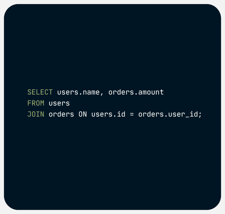 mysql code demo mysql code demo