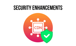 CDN security illustration