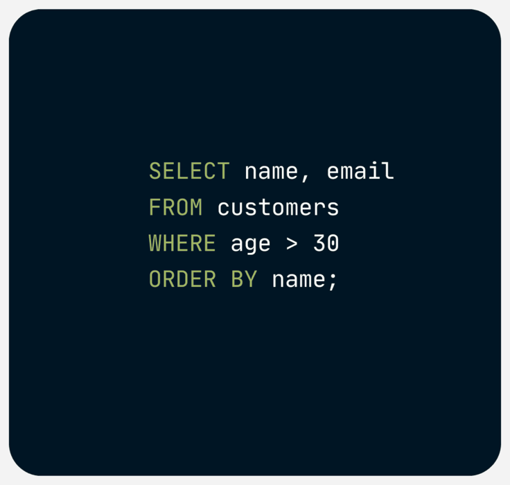 mysql code demo mysql code demo