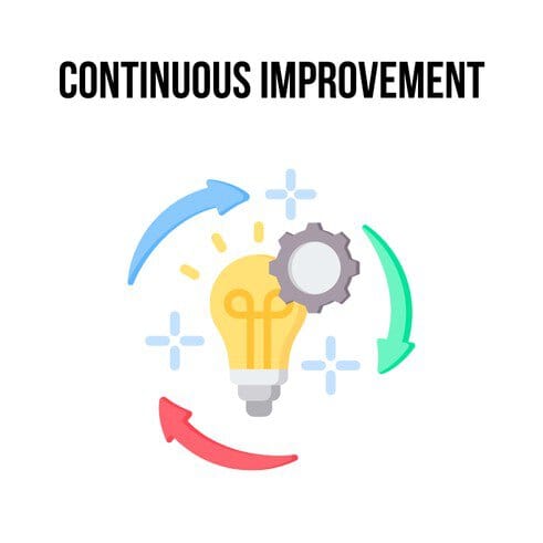 continuous improvement illustration continuous improvement illustration