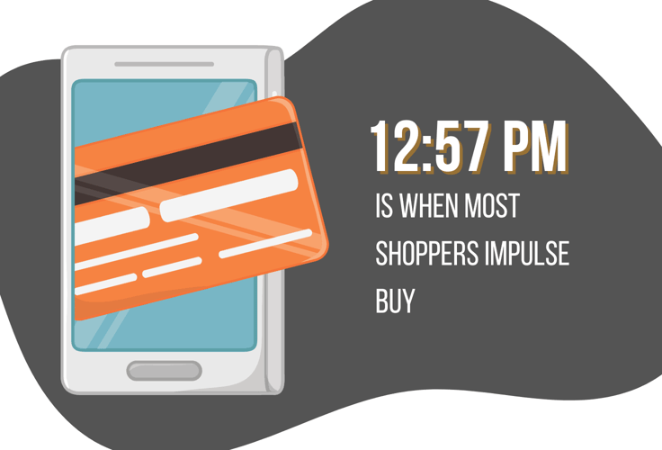 12:57 pm is when most shoppers impulse buy infographic 12:57 pm is when most shoppers impulse buy infographic