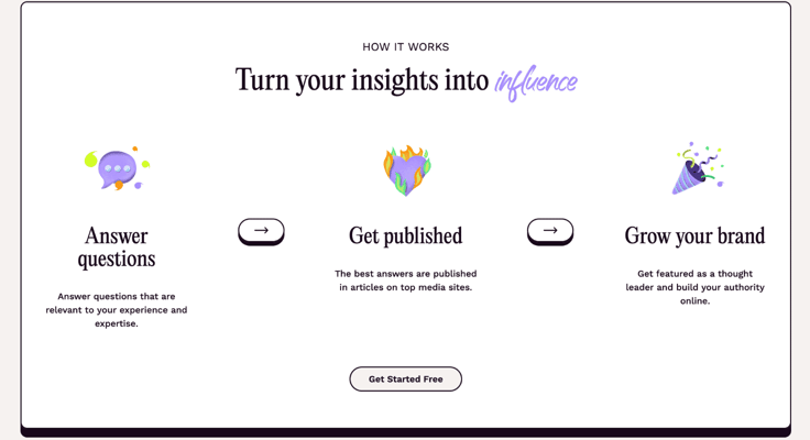Featured framework