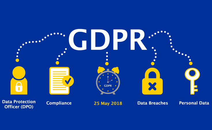 GDPR explanation illustration GDPR explanation illustration