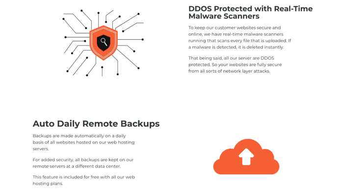 OrangeHost security features OrangeHost security features