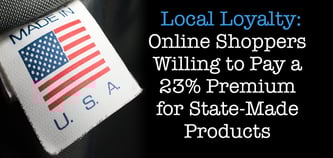 Local Loyalty: Online Shoppers Willing to Pay a 23% Premium for State-Made Products