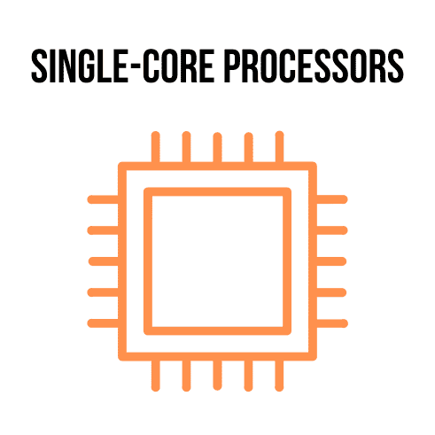 Single-core processors illustration