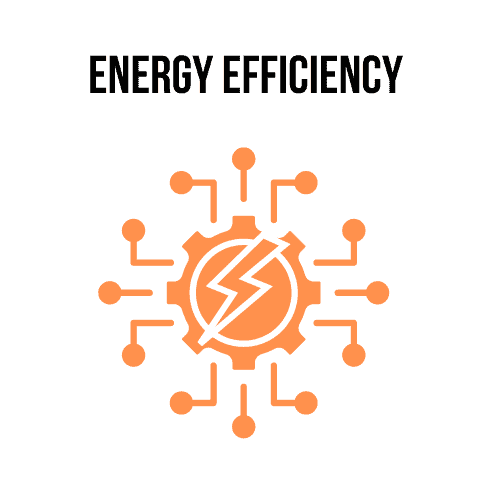 CPU core energy efficiency illustration