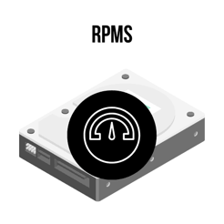 RPMs illustration RPMs illustration