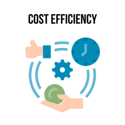 Cost efficiency illustration Cost efficiency illustration