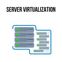 server virtualization illustration