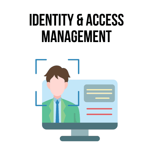 Identity & access management (IAM) illustration Identity & access management (IAM) illustration