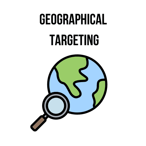 Geographical targeting illustration Geographical targeting illustration