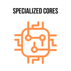 Specialized cores illustration
