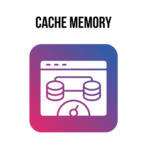 Cache memory illustration
