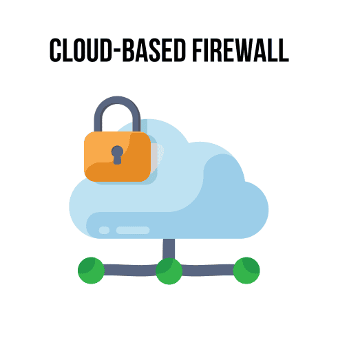 cloud-based firewall illustration cloud-based firewall illustration