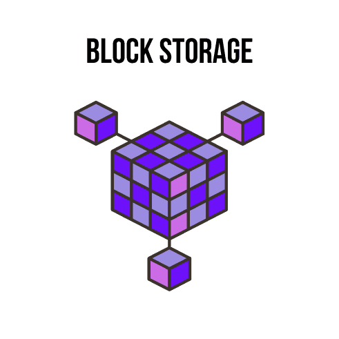 block storage illustration