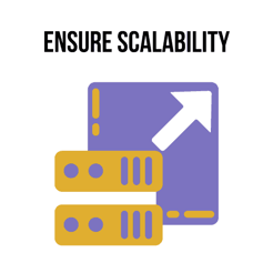 Scalability illustration Scalability illustration