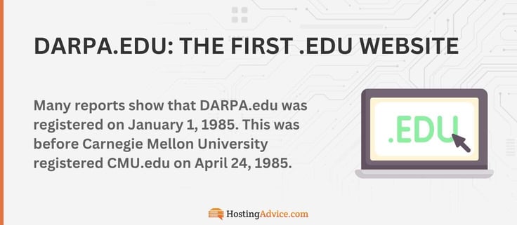 Many reports show that DARPA.edu was registered on January 1, 1985. This was before Carnegie Mellon University registered CMU.edu on April 24, 1985. Many reports show that DARPA.edu was registered on January 1, 1985. This was before Carnegie Mellon University registered CMU.edu on April 24, 1985.