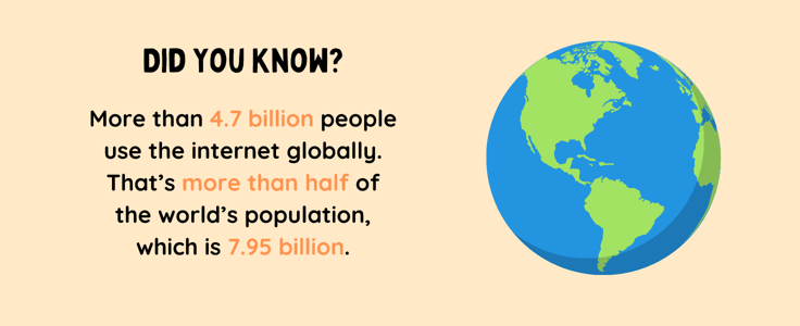 Internet use statistics infographic