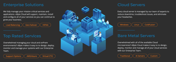xByte Cloud offerings