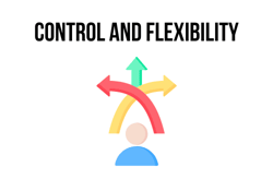 control and flexibility illustration