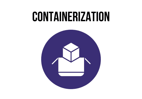 containerization illustration containerization illustration