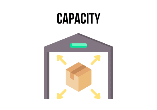 capacity illustration