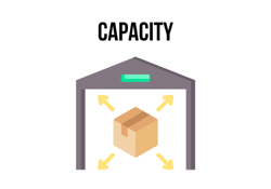 capacity illustration capacity illustration