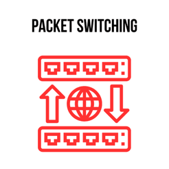 Packet switching illustration