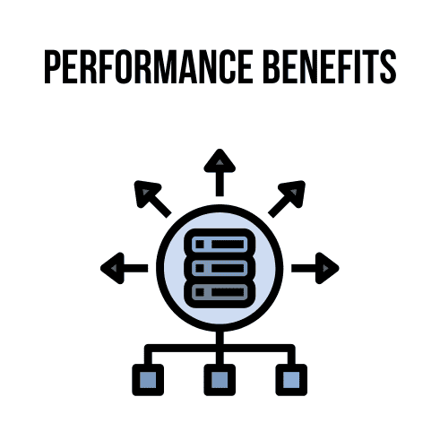 Performance benefits illustration Performance benefits illustration