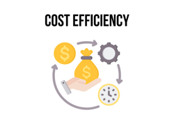 cost efficiency illustration