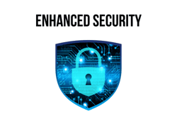 enhanced security illustration