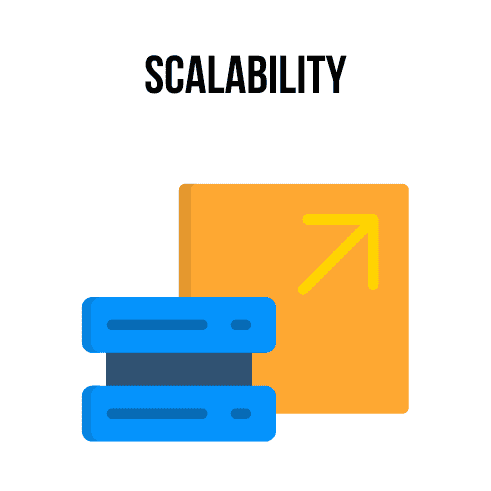 Scalability illustration Scalability illustration