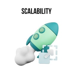 Scalability illustration