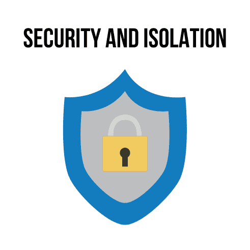 Security and isolation illustration Security and isolation illustration