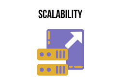 scalability illustration
