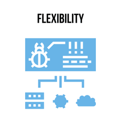 Flexibility illustration
