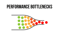 performance bottlenecks illustration