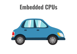 Car illustration