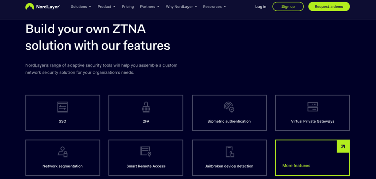 NordLayer ZTNA webpage