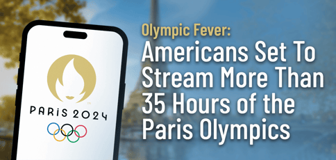 Olympic Fever Survey Olympic Fever Survey
